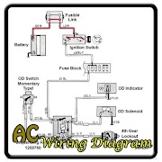 Learn AC Wiring Diagram पोस्टर