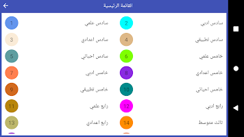 دروس طلبة العراق Poster