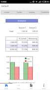 پوستر Income Log