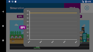 Simunation স্ক্রিনশট 3