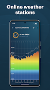 Windy.app - الرياح والطقس تصوير الشاشة 5