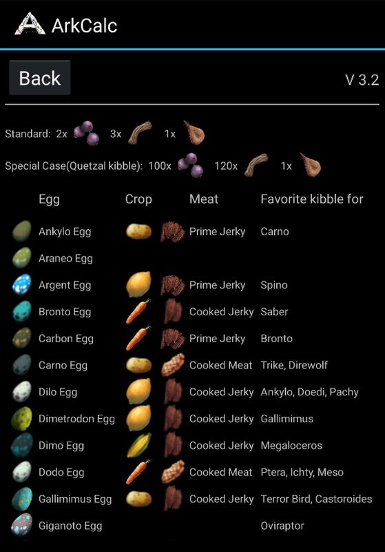 ArkCalc for ARK: Survival Evo APK Download - Free Tools ...