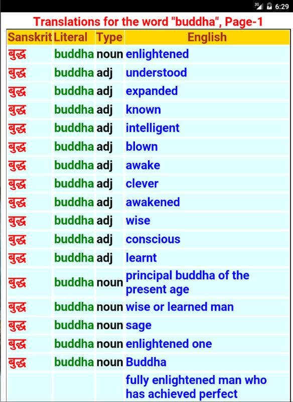 About numerology in tamil picture 2