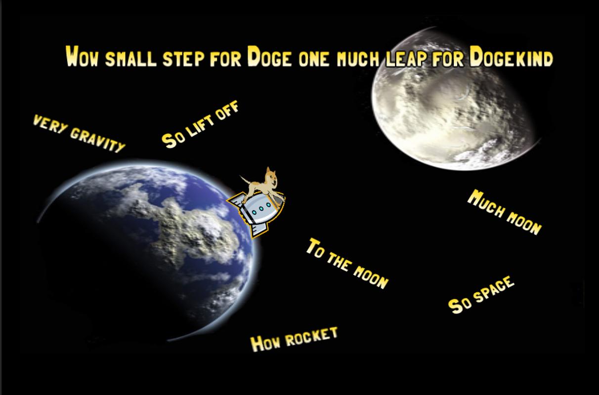Doge Meme Dogecoin To The Moon - Dogecoin is Going Straight to The MOON