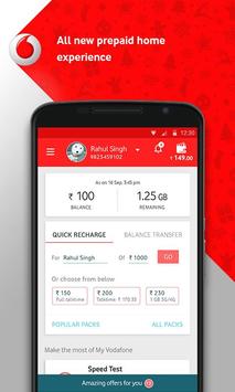 MyVodafone (India)