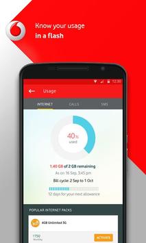MyVodafone (India)