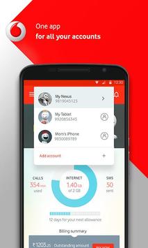 MyVodafone (India)