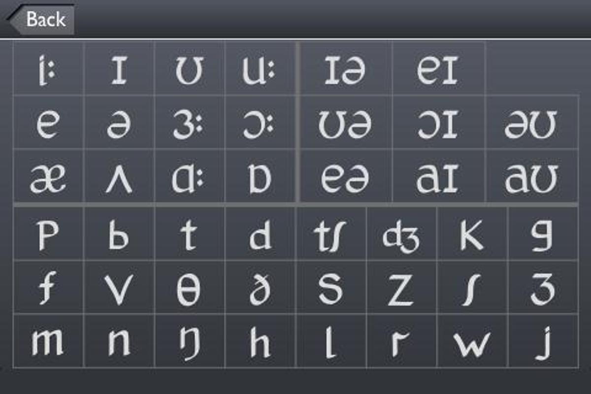 sounds pronunciation app free apk download free british phonemic chart