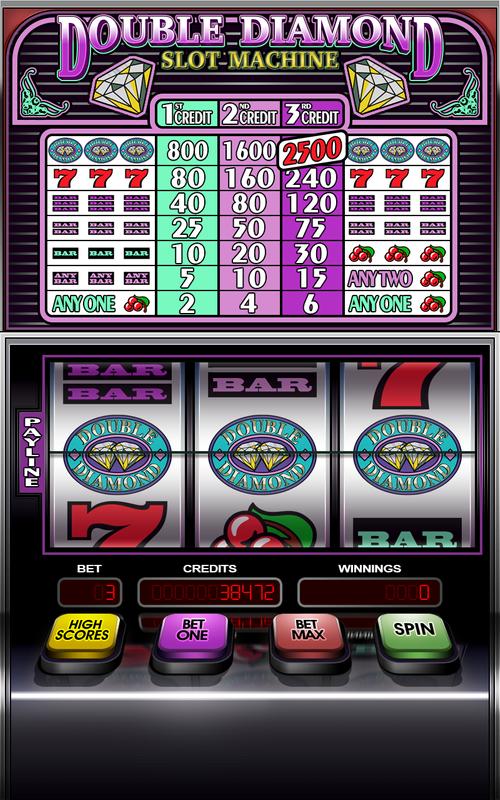 Slot Machine Offline Apk Slot Machine Offline Apk