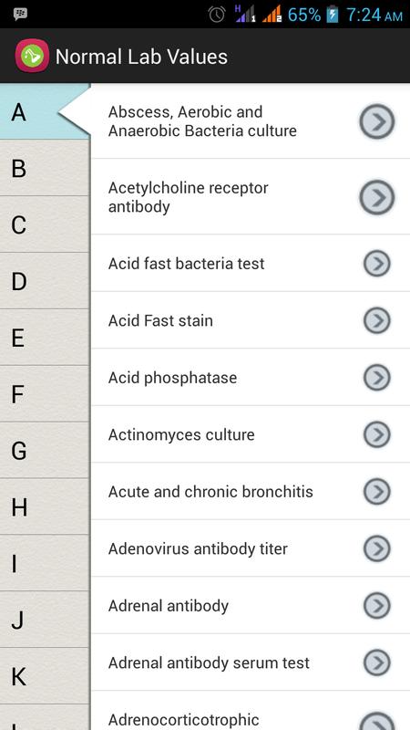 what does downloaded mean on common app