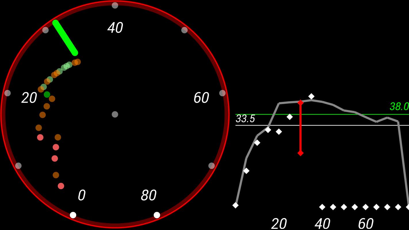 Better Dash Torque Plugin APK Download - Gratis Peta 