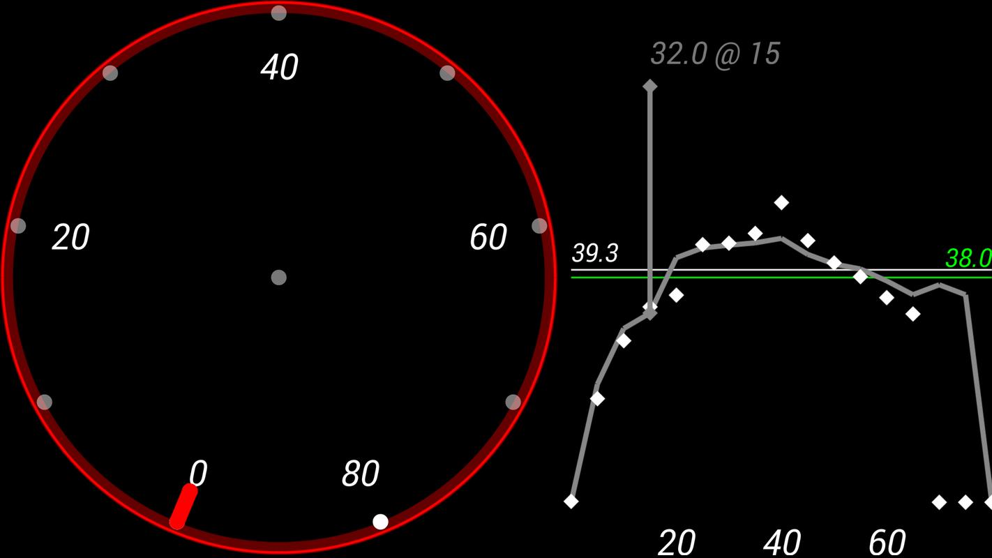 Better Dash Torque Plugin APK Download - Gratis Peta 