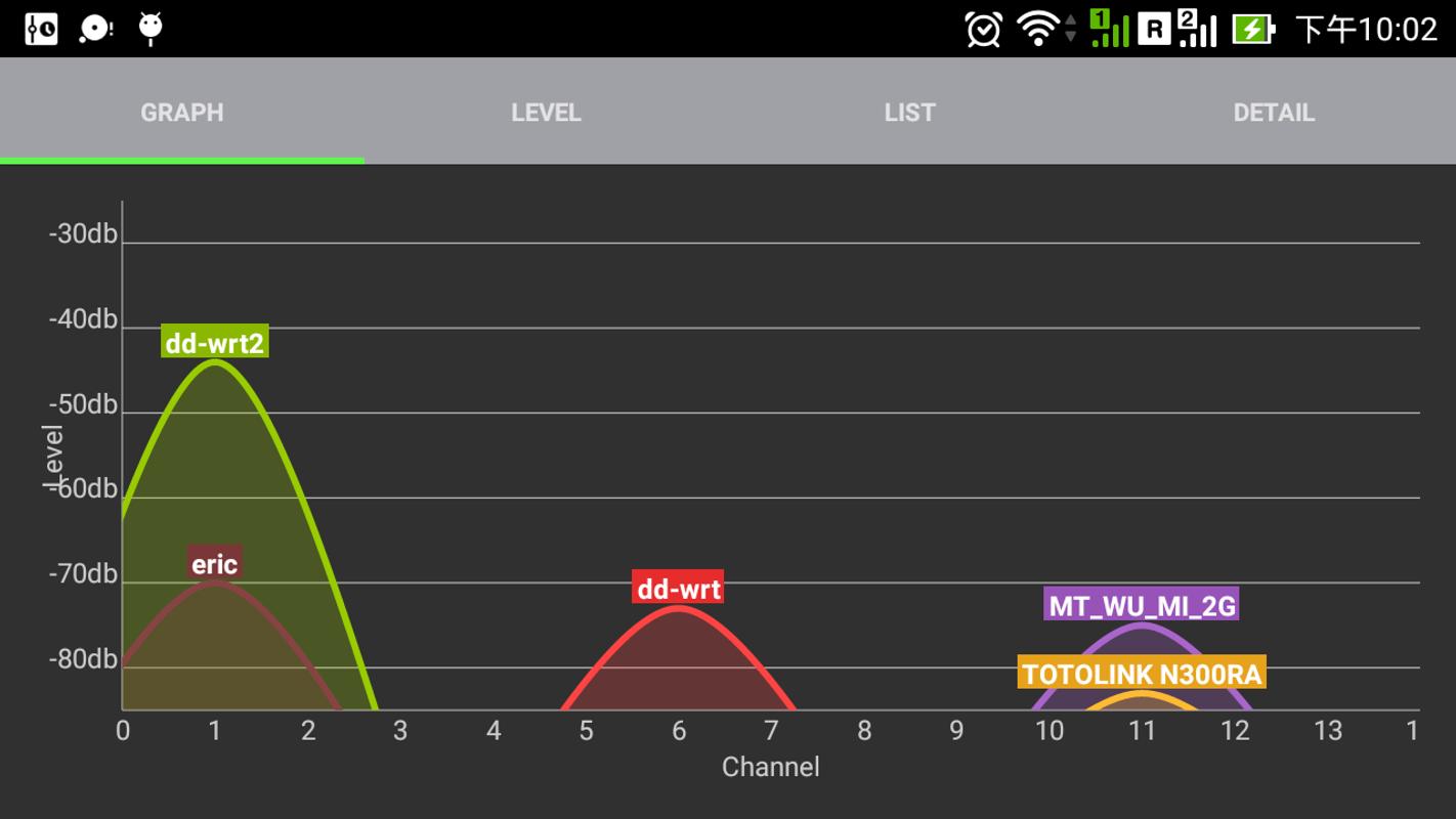 Wifi Scanner APK Download - Free Tools APP for Android ...