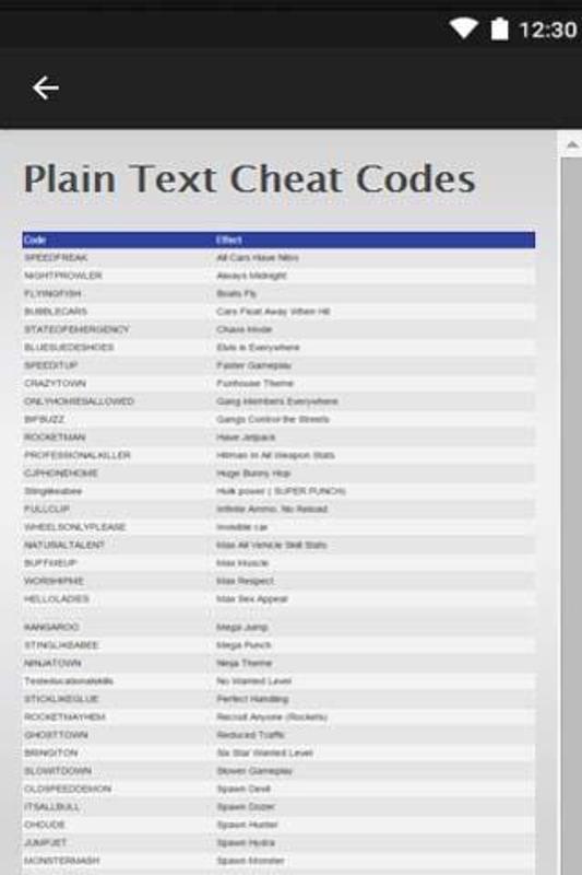 Как вводить коды сан андреас на андроид. GTA sa Cheats Android. Cheats GTA San Andreas Android. Cheat для ГТА са на андроид. GTA San Andreas kodlari Android.