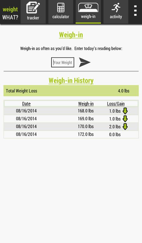 Weight What Tracker Calculator APK Download - Free Health ...
