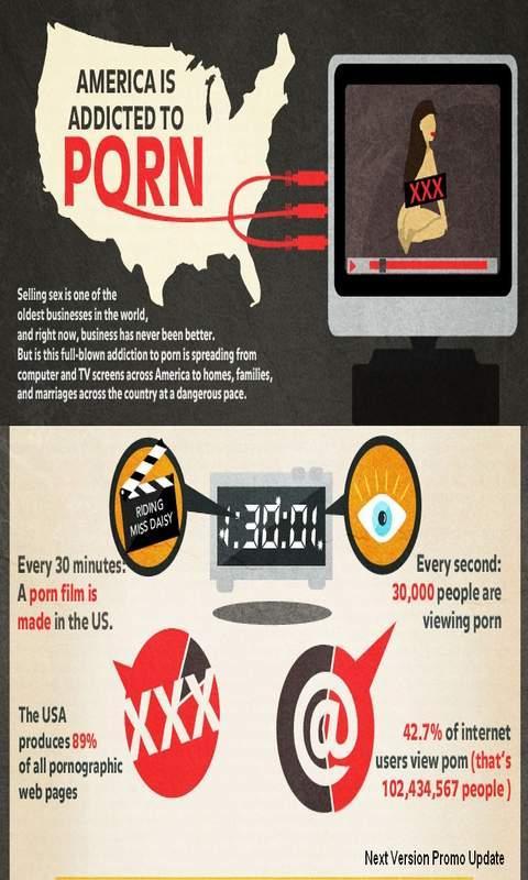 How To Stop Internet Porn 40