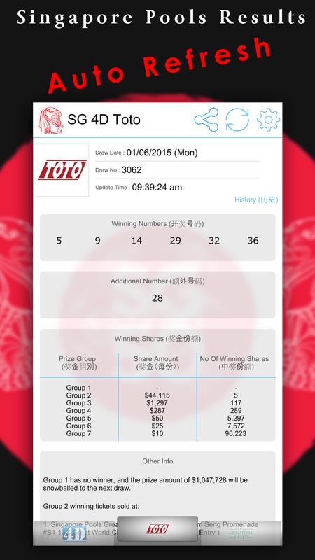 Hasil Keluaran Togel Singapore Hasil Result Sgp Hasil Keluaran Togel Singapore Hasil Result Sgp
