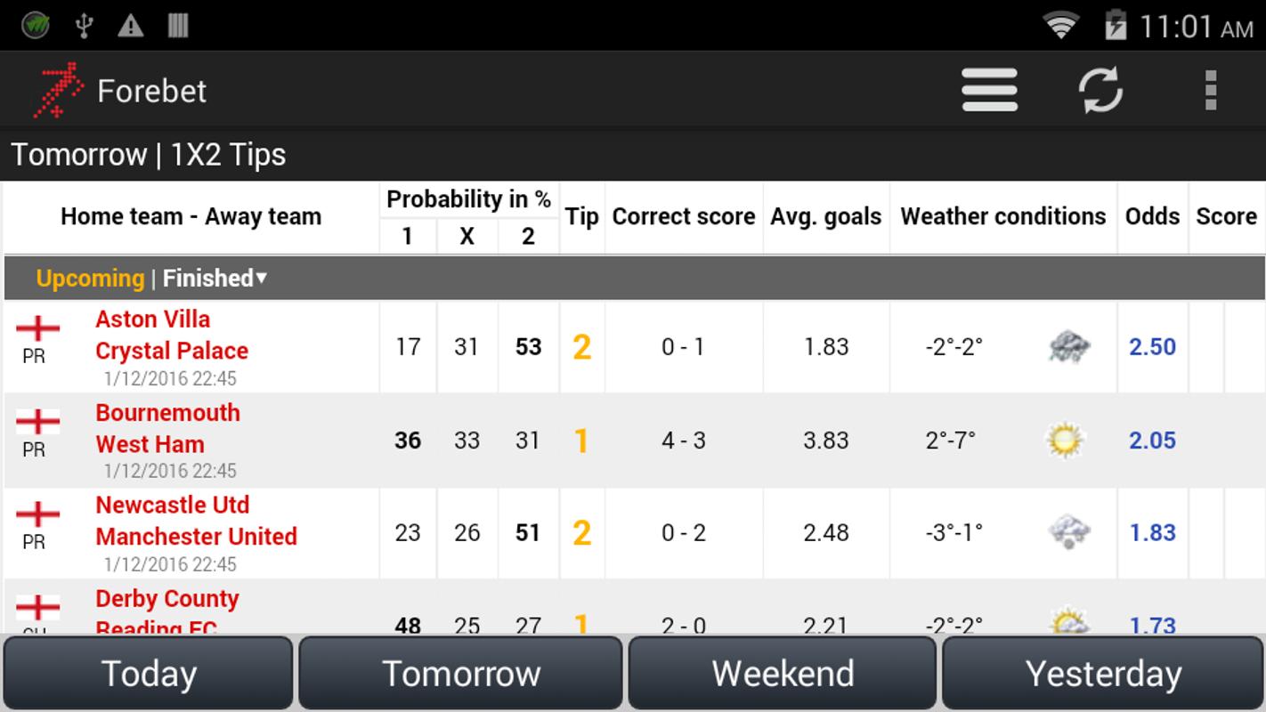 Best App Football Prediction Best App Football Prediction