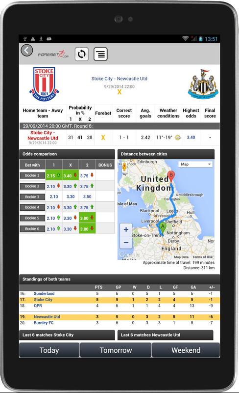 Football Predictions Forebet APK Download - Free Sports ...