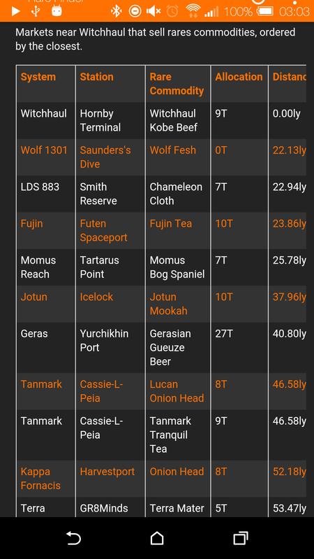 Good trading system elite dangerous