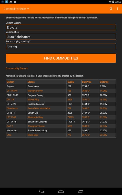 In system trading elite dangerous