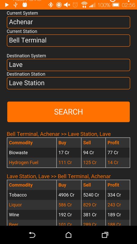 Good trading system elite dangerous