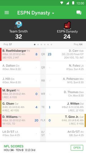 Download How To Change Team Logo On Espn Fantasy Football Background