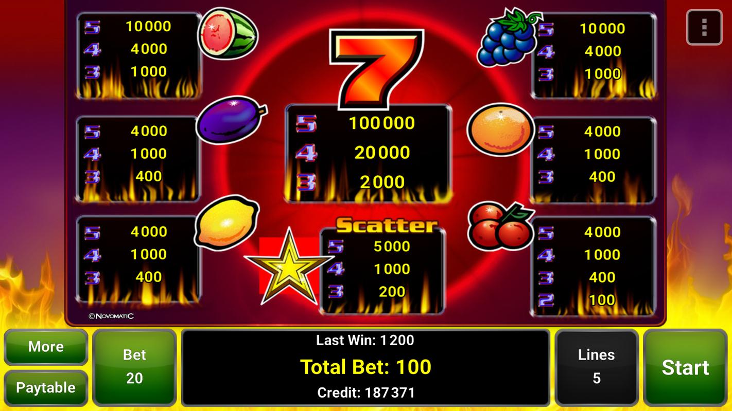 sizzling hot deluxe android cheat sizzling hot deluxe android cheat