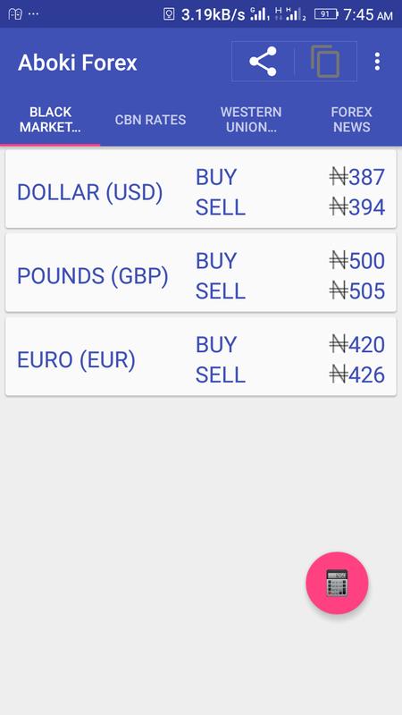 Forex currency rates pro apk
