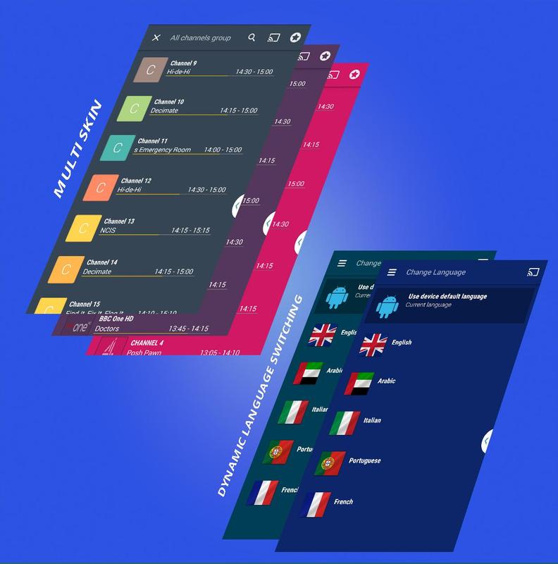 Smart IPTV Apk Unlocked | Download Android smart iptv apk download