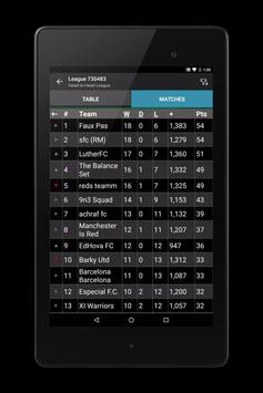Fantasy Football Manager (FPL)