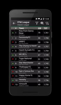 Fantasy Football Manager (FPL)