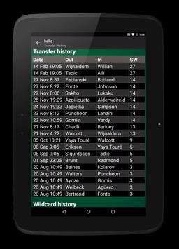 Fantasy Football Manager (FPL)