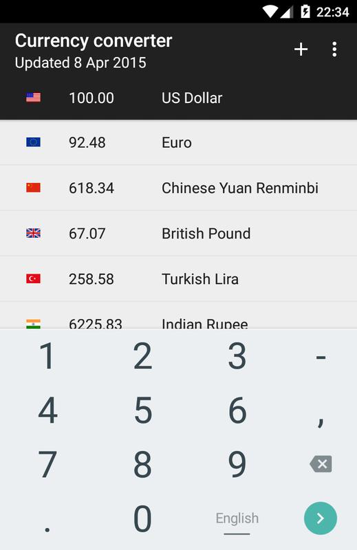 Forex converter online