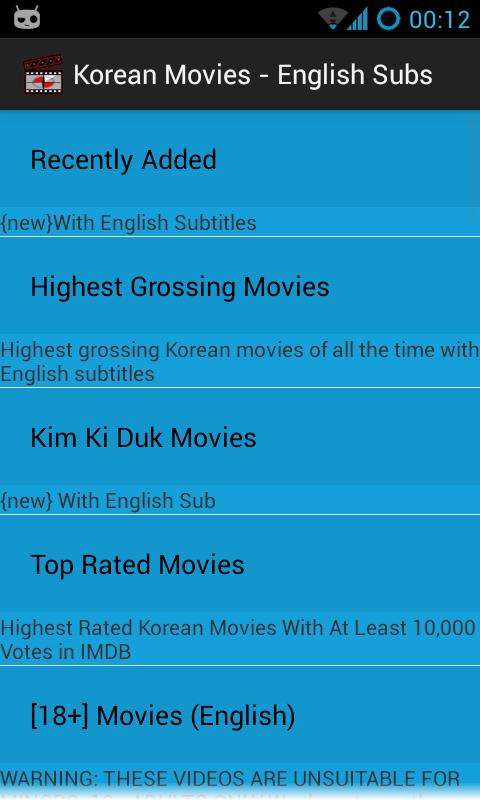 Various Top Hit Topics Various Top Hit Topics