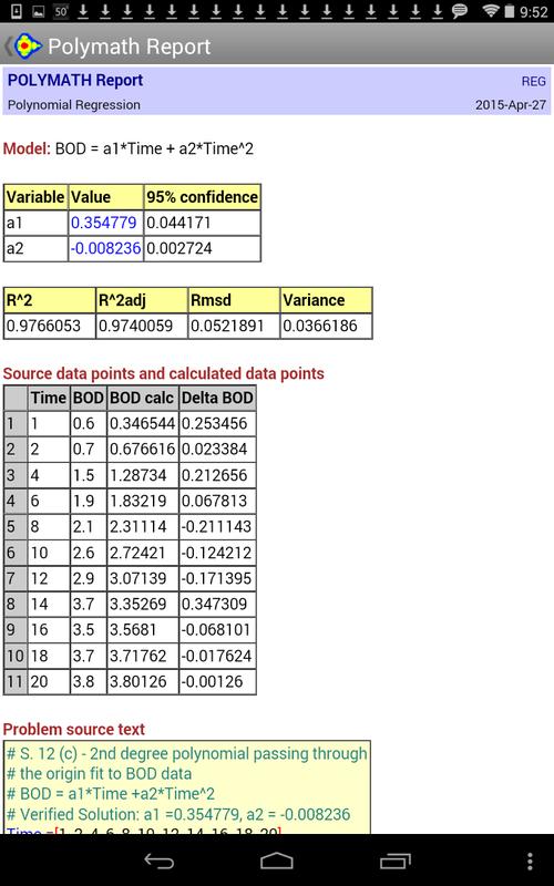 Numerical integration coursework