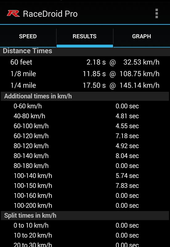 RaceDroid Pro GPS OBD2 Dyno APK Download - Gratis Alat APL 