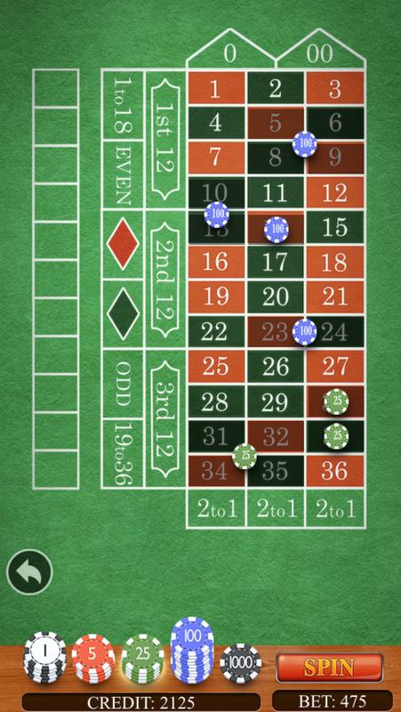 Win Win