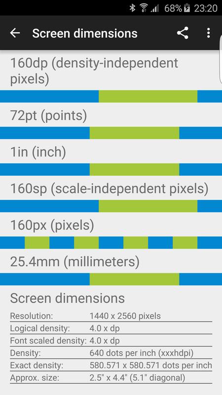 Chrome developer tools mac Chrome developer tools mac
