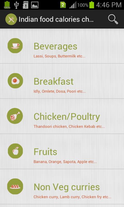 App For Indian Food Calories App For Indian Food Calories