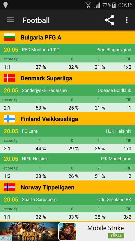 Best Free Football Prediction App Best Free Football Prediction App