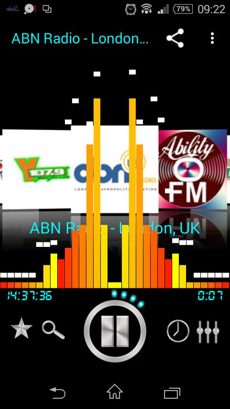 Radio FM Review