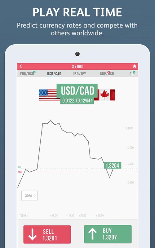 forex trading for beginners apk