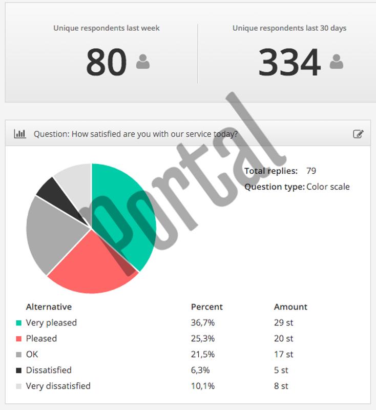 ebook/Analyse ebook/Analyse urbaine