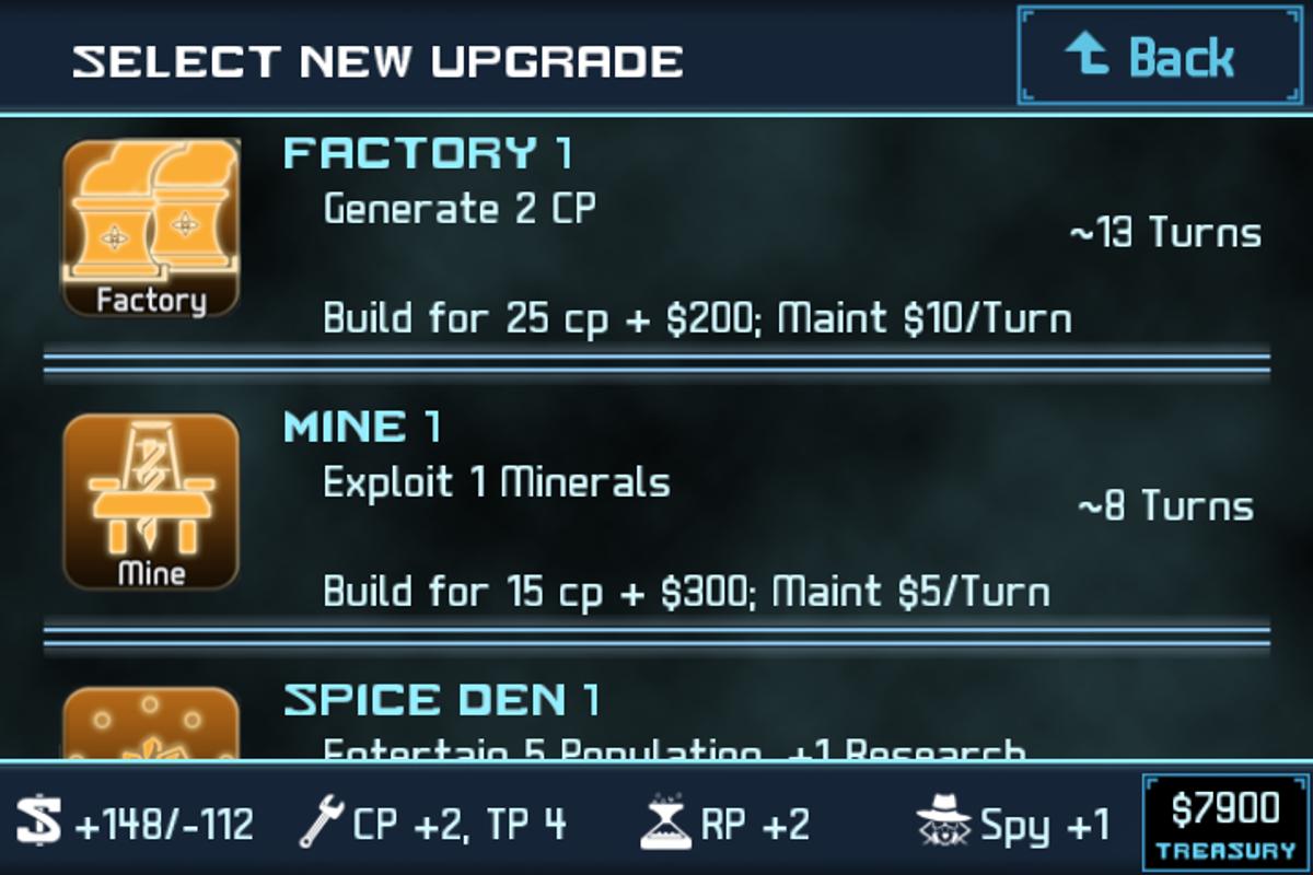 4x trader