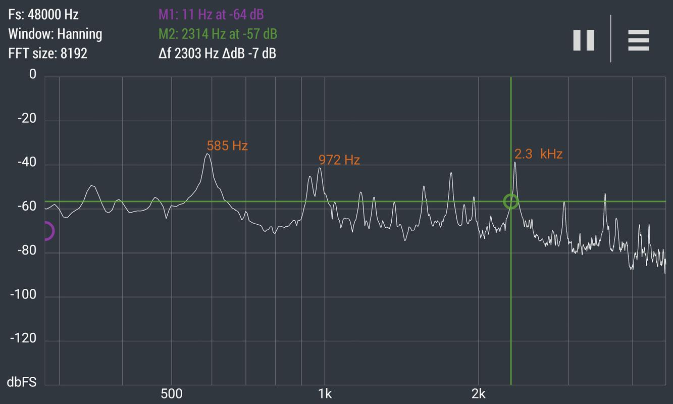 Advanced Spectrum Analyzer PRO APK Download - Free Music ...