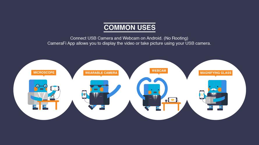 CameraFi - USB Camera / Webcam APK Download - Free Video ...