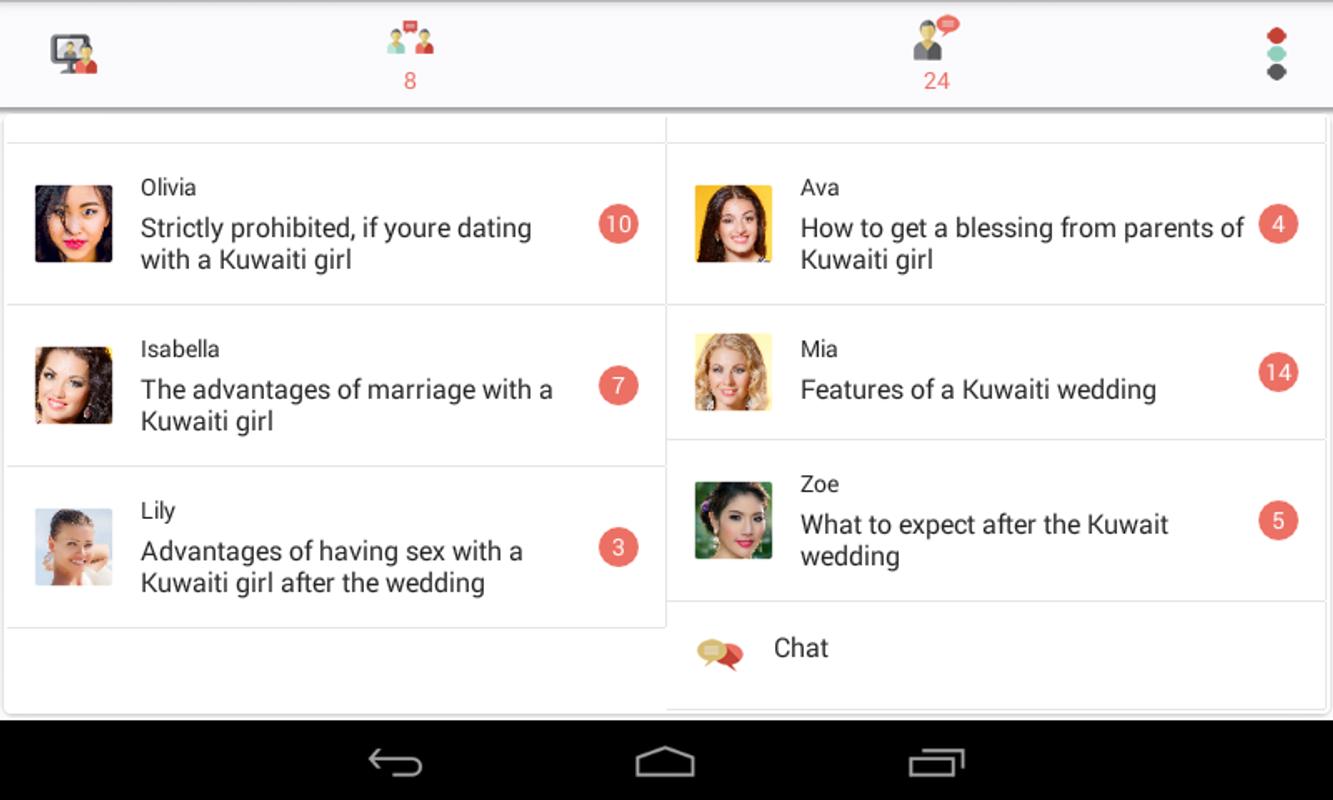 Bisexual Women Chat Line