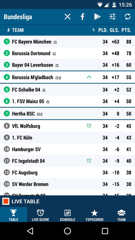 bundesliga free bundesliga free