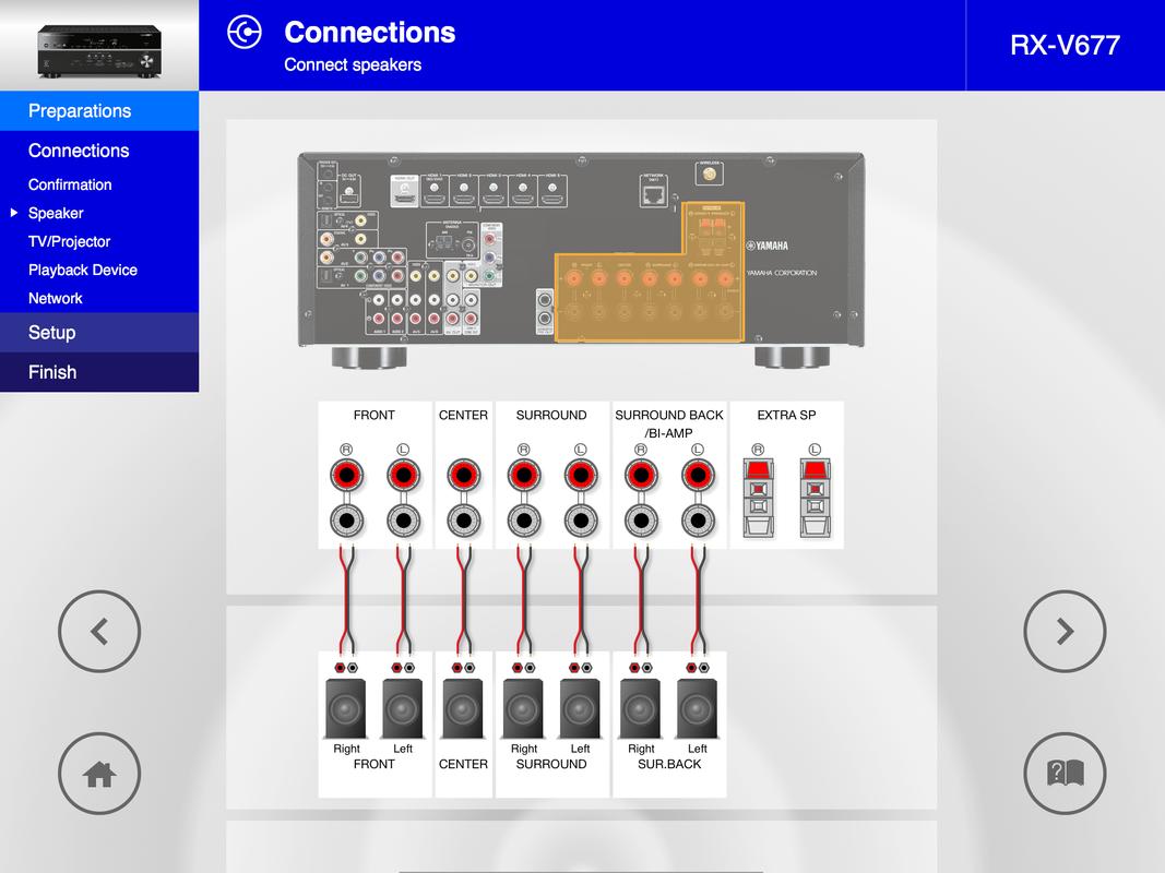 Yamaha Av Receiver Setup Guide App Yamaha Av Receiver Setup Guide App